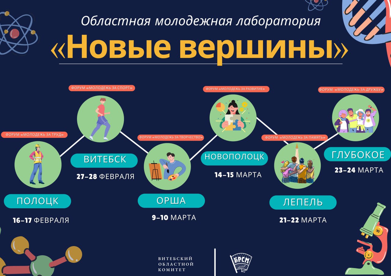 БРСМ Витебской области объявляет о старте областной молодежной лаборатории  «Новые вершины»