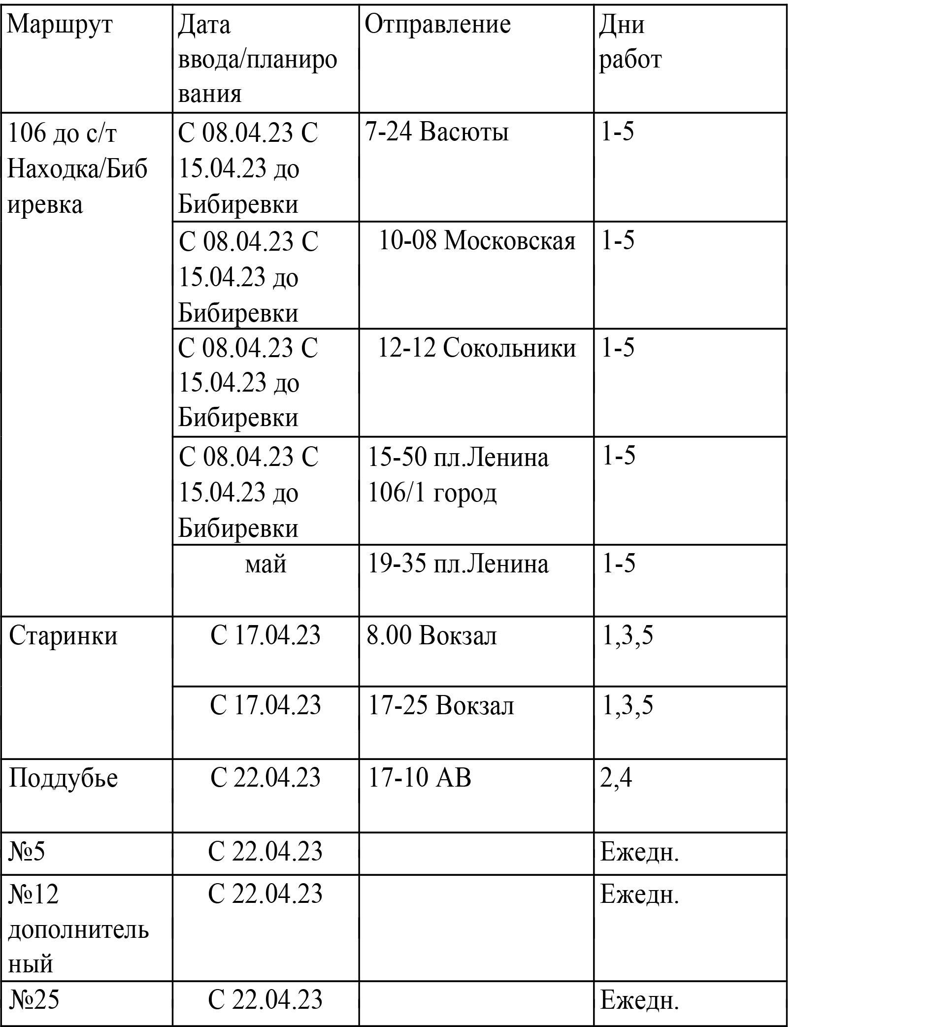 Расписание витебский