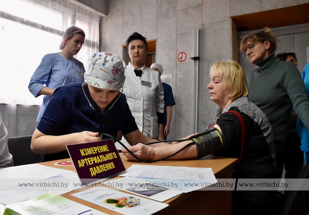 измерение показателей