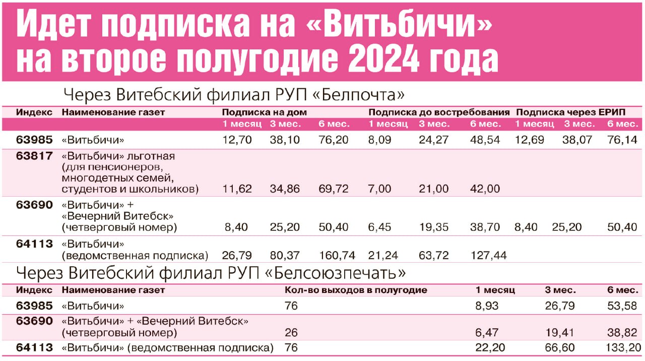 Подписка | Витебск | Новости Витебска и Витебской области